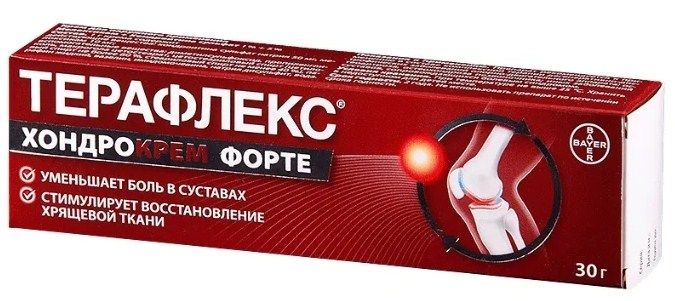 Гели для снятия болевого синдрома